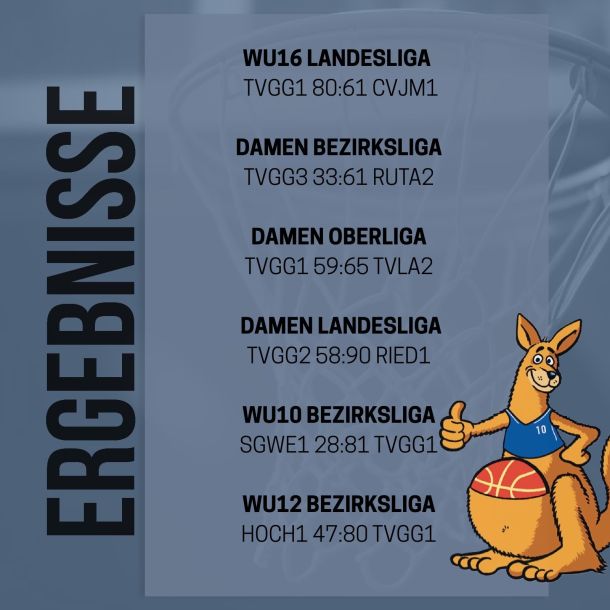 Ergebnisse vom 7.3.2026